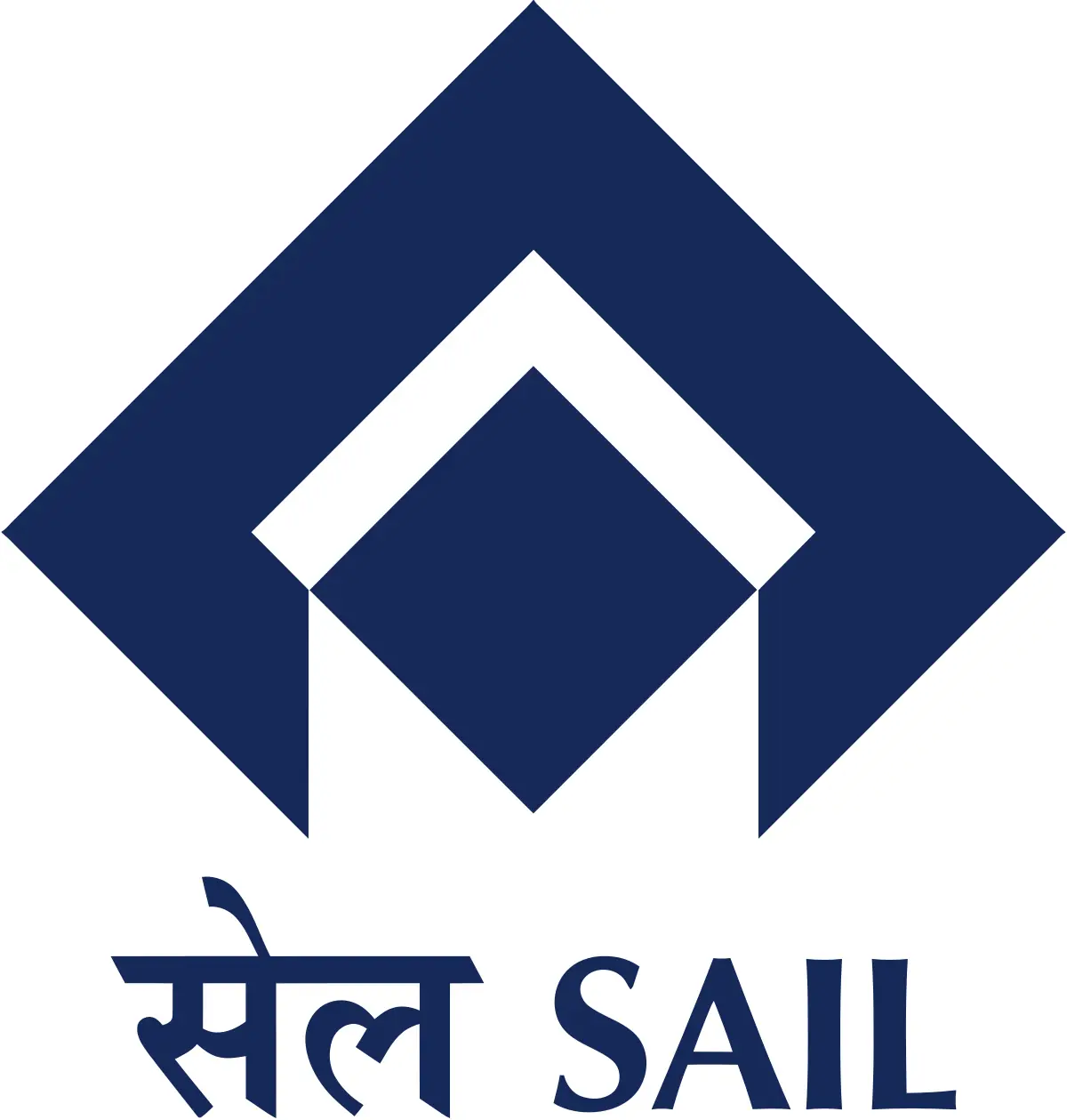 SAIL अंतर्गत विविध “अप्रेंटिस” पदांच्या एकूण 1110 रिक्त जागांसाठी करा ऑनलाईन अर्ज !! | SAIL Bharti 2026