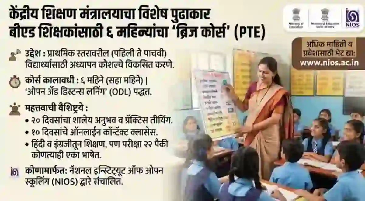 BEd शिक्षकांसाठी आता नवा सहा महिन्यांचा ‘ब्रिज कोर्स’ – BEd Bridge Course for Shikshak