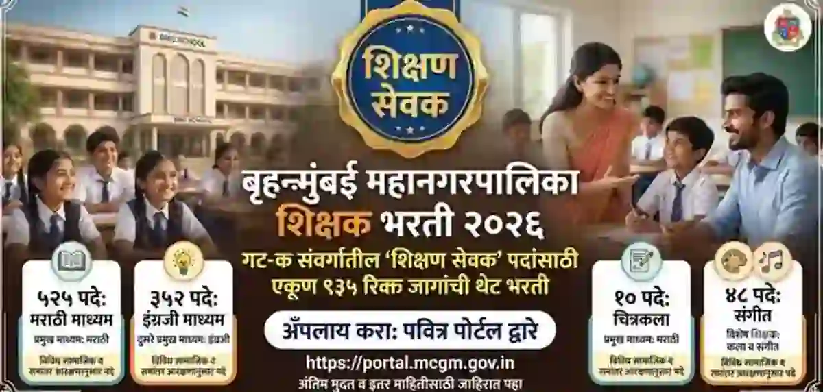 मुंबई महापालिका शाळांमध्ये ९३५ शिक्षण सेवकांची भरती सुरु, त्वरित करा अर्ज! – BMC Shikshak Bharti Application Form