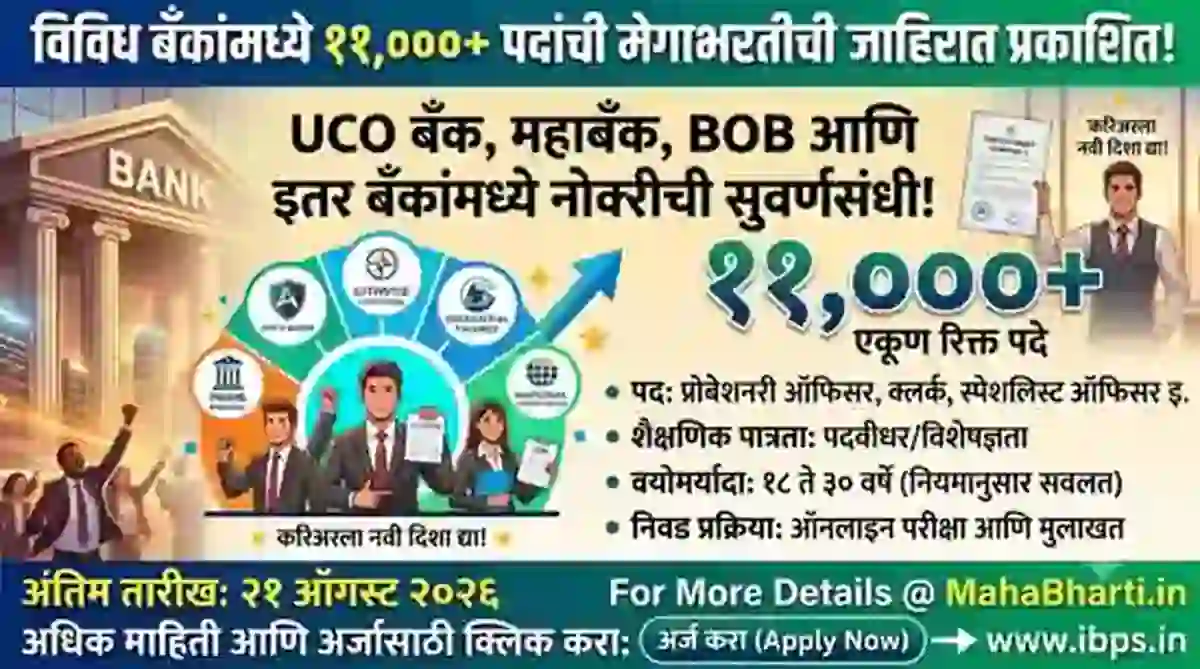 विविध बँकांमध्ये ११ हजार पदांची मेगाभरतीची जाहिरात प्रकाशित,UCO,महाबँक, BOB अन्य बँकेत नोकरीची संधी!