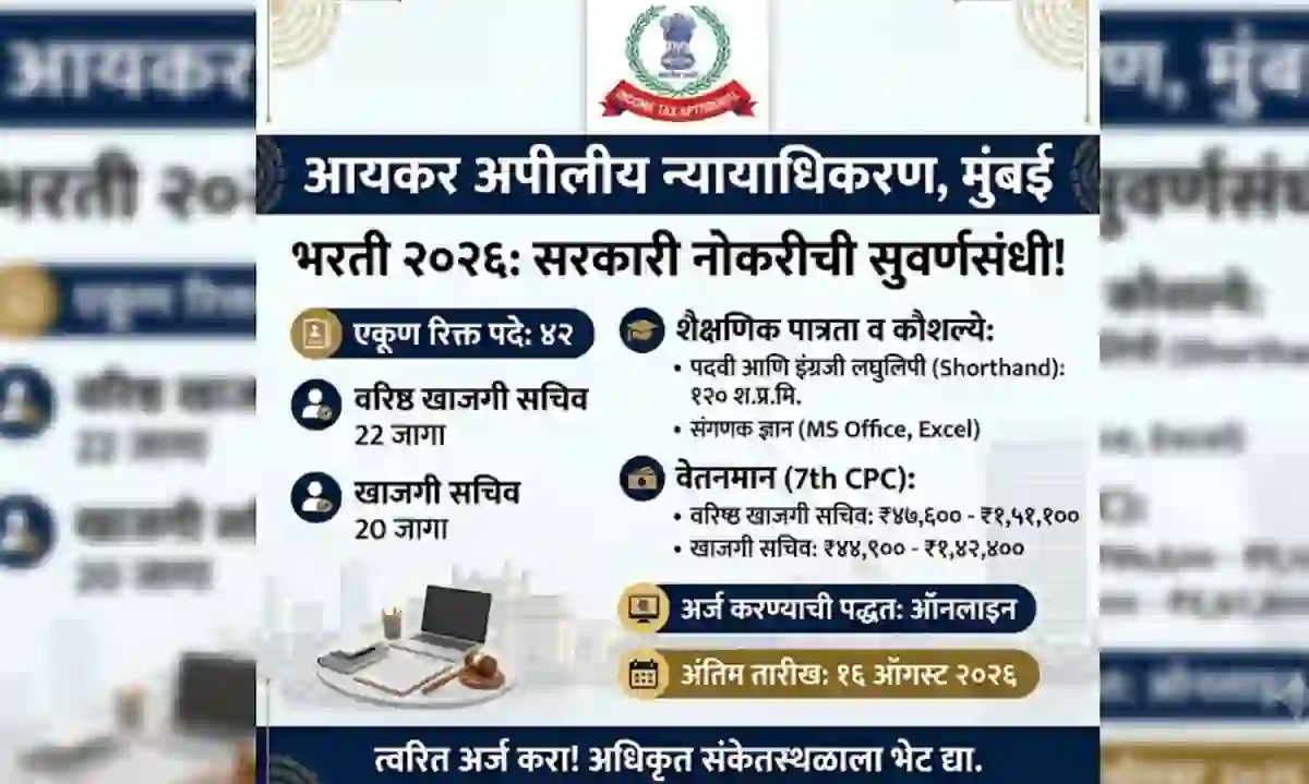 पदवीधरांना मुंबईत सरकारी नोकरीची संधी, पगार दीड लाख, अर्ज सुरु! – ITAT Recruitment Application Form Link