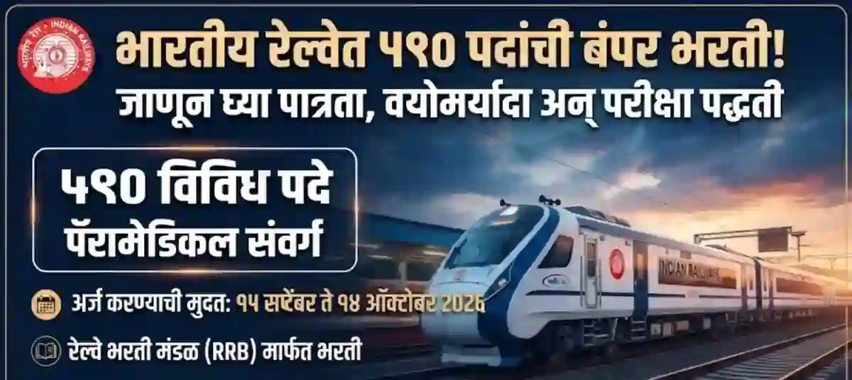 भारतीय रेल्वेत ५९० पदांची बंपर भरती! जाणून घ्या पात्रता, वयोमर्यादा अन् परीक्षा पद्धती – Indian Railway New Jobs