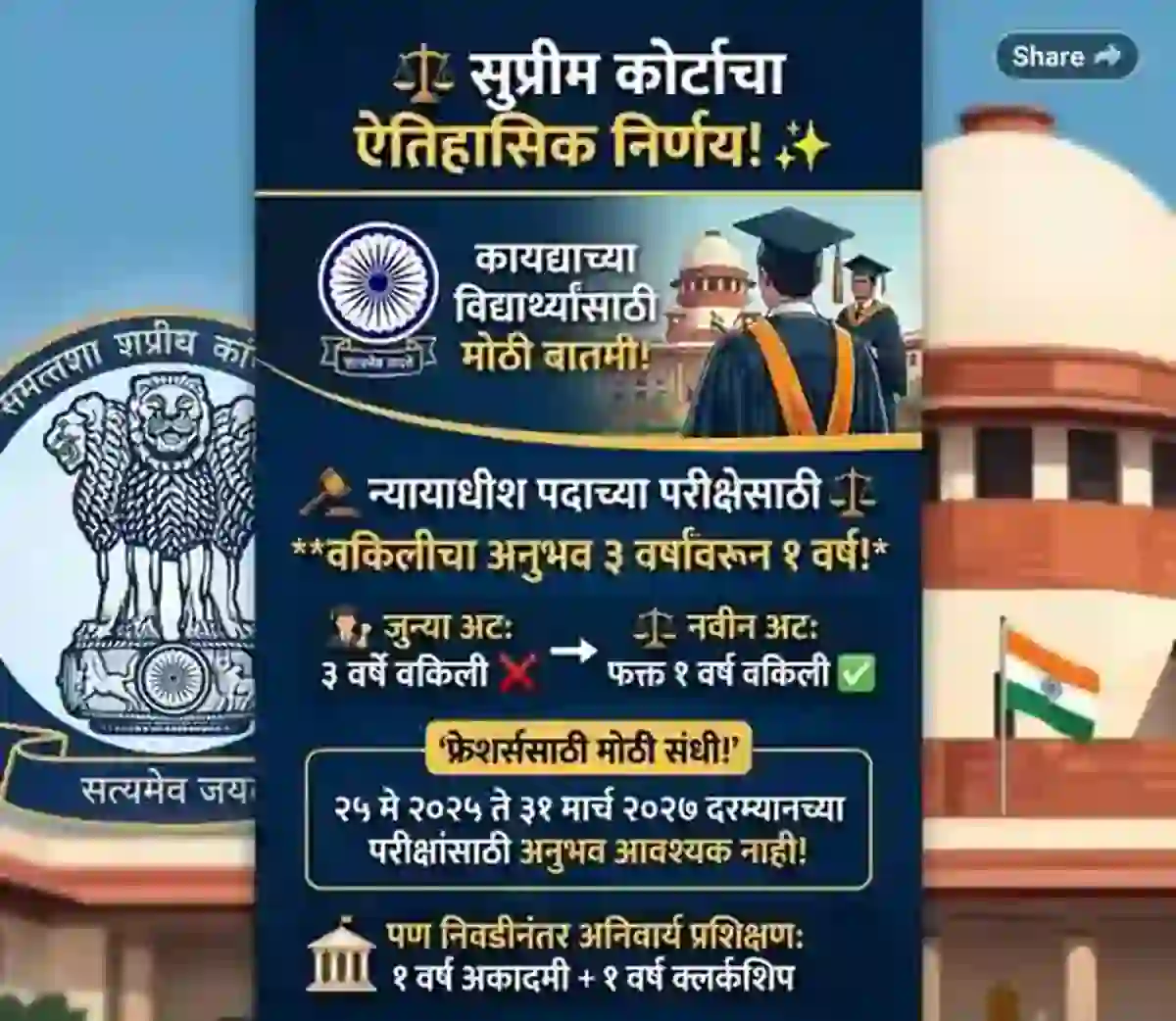 न्यायिक सेवा परीक्षेसाठी वकिली अनुभवाची अट ३ वरून १ वर्ष! – Judicial Service Exam Update