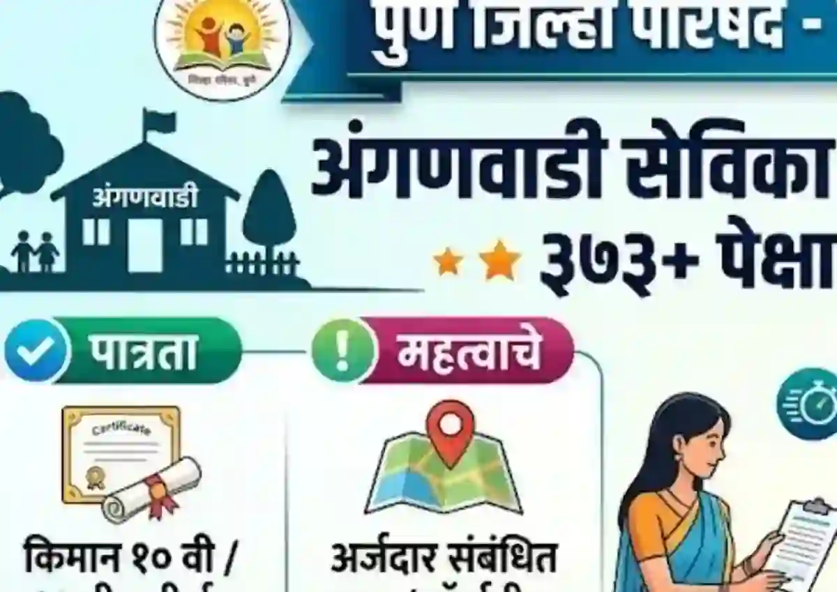 पुणे जिल्हा परिषदेकडून १२ वी पास महिलांना मोठी संधी, 373 जागांसाठी भरती! – Pune ZP Bharti Jobs Apply Now