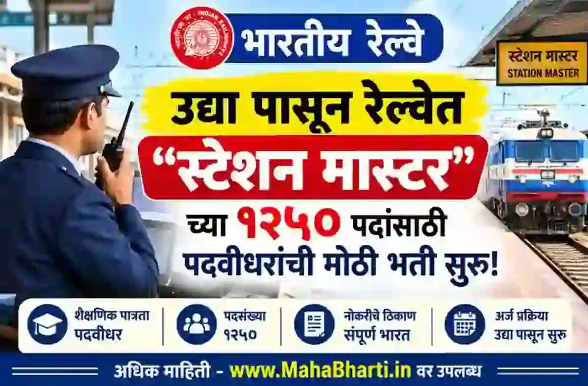 उद्या पासून रेल्वेत “स्टेशन मास्टर” च्या १२५० पदांसाठी पदवीधरांची मोठी भर्ती सुरु! – Railway Station Master Recruitment 2026 Apply Online