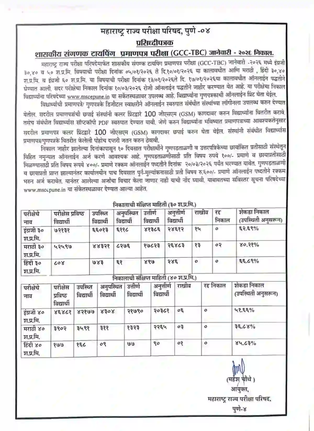 संगणक टायपिंग प्रमाणपत्र पुनर्परीक्षा (GCC-TBC) 2026 चा निकाल प्रकाशित झाला, चेक करा – mscepune typing exam result 2026