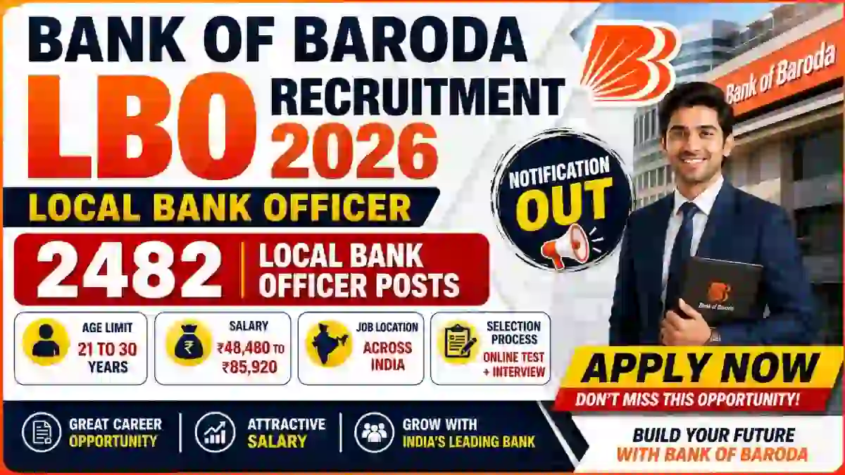 Bank of Baroda LBO Recruitment 2026 Notification Out - Apply Online for 2482 Local Bank Officer Posts Bank of Baroda LBO Recruitment 2026 Notification Out - Apply Online for 2482 Local Bank Officer Posts