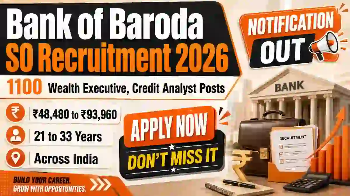 Bank of Baroda SO Recruitment 2026 Notification Out - Apply Online for 1100 Wealth Executive, Credit Analyst Posts Bank of Baroda SO Recruitment 2026 Notification Out - Apply Online for 1100 Wealth Executive, Credit Analyst Posts