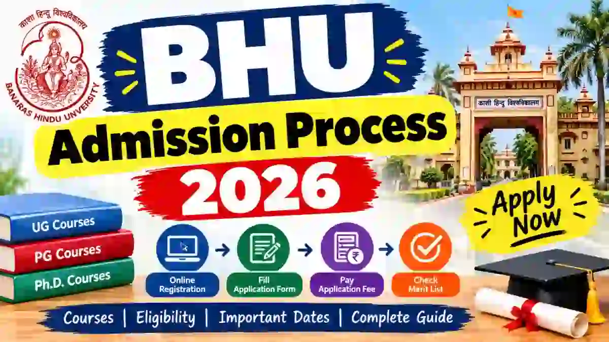 BHU Admission Process 2026 - Direct Link to Check Full Schedule Online @ bhu.ac.in