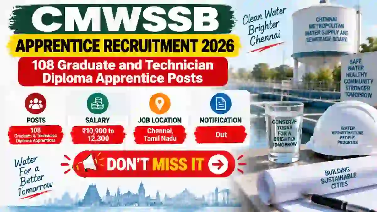 CMWSSB Apprentice Recruitment 2026 - Apply Online for 108 Graduate and Technician Diploma Apprentice Posts