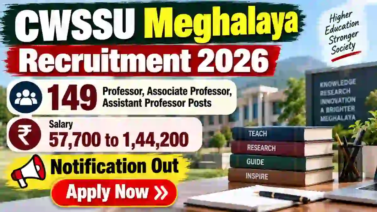 CWSSU Recruitment 2026 - Apply Online for 149 Professor, Associate Professor, Assistant Professor Posts
