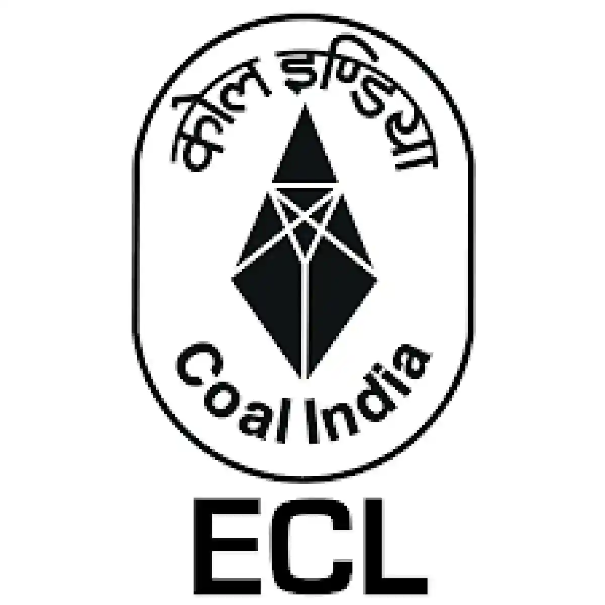 ITI उमेदवारांना नोकरीची उत्तम संधी – ECL मध्ये विविध 140 पदांची भरती सुरु; असा करा अर्ज!!। Eastern Coalfields Limited Vacancy 2026