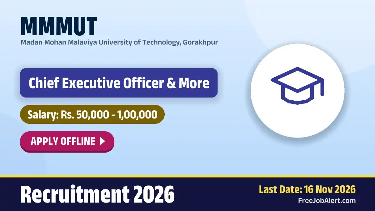 MMMUT Recruitment 2026 – Apply Offline for 2 Chief Executive Officer, Incubation Manager Posts