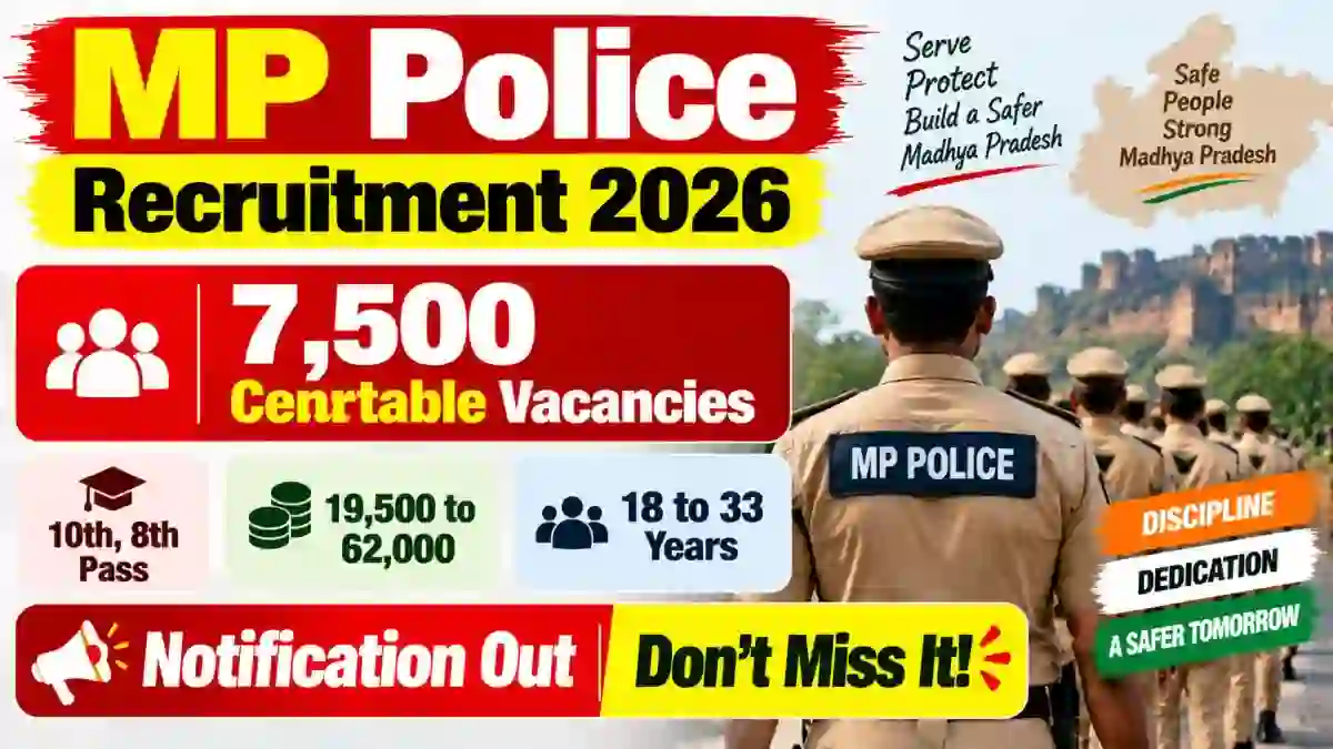 MP Police Constable Recruitment 2026 Notification Out - Apply Online for 7500 Posts
