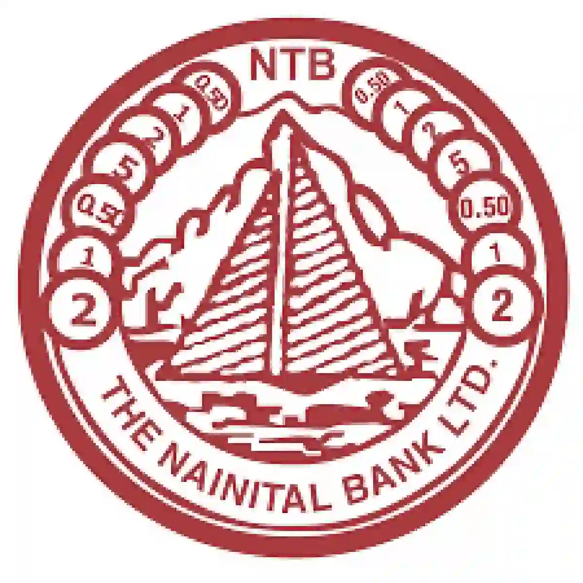 नैनिताल बँक मध्ये 41 रिक्त जागांची भरती; जाहिरात प्रकाशित! | Nainital Bank Recruitment 2026