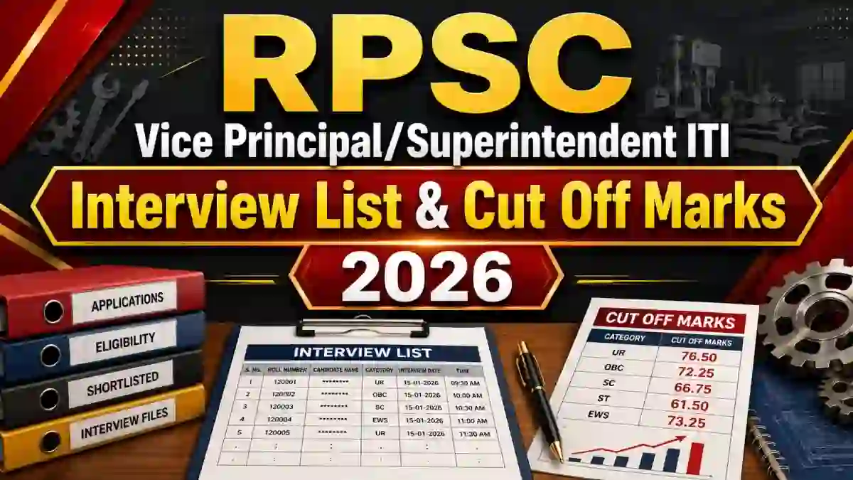 RPSC Superintendent Result 2026 - Check Interview List & Cut Off Marks at rpsc.rajasthan.gov.in
