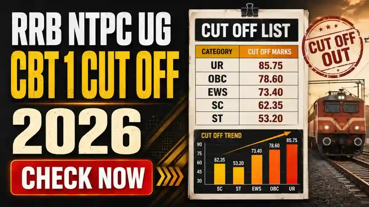 RRB NTPC UG CBT 1 Cut Off 2026 Out - Zone Wise & Category Wise Marks RRB NTPC UG CBT 1 Cut Off 2026 Out - Zone Wise & Category Wise Marks