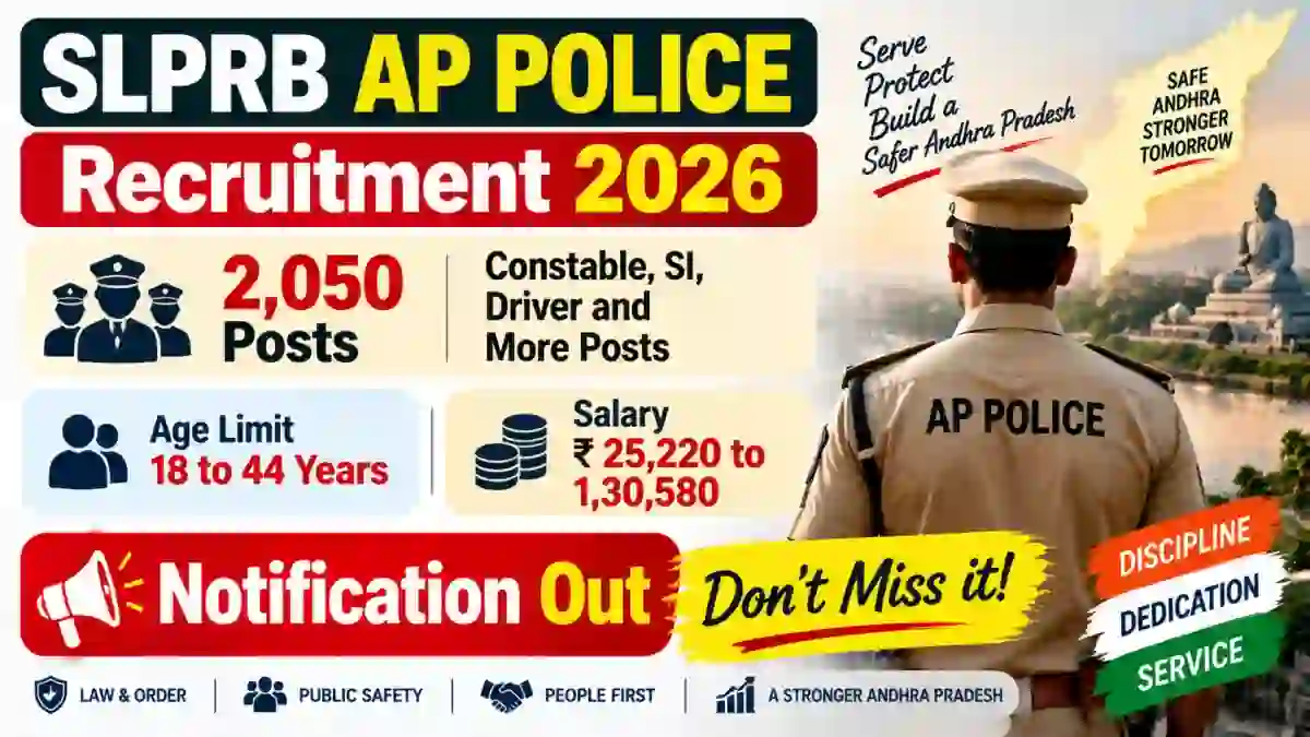 SLPRB AP Police Recruitment 2026 Notification Out - Apply Online for 2,050 Constbale, SI, Driver and More Posts