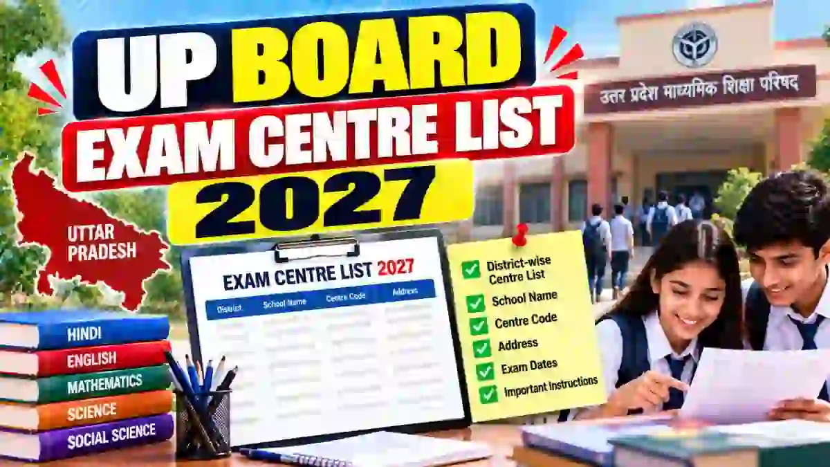 UP Board Exam Centre List 2027 Out - Check 7,526 Class 10, 12 Centres, Objection Last Date
