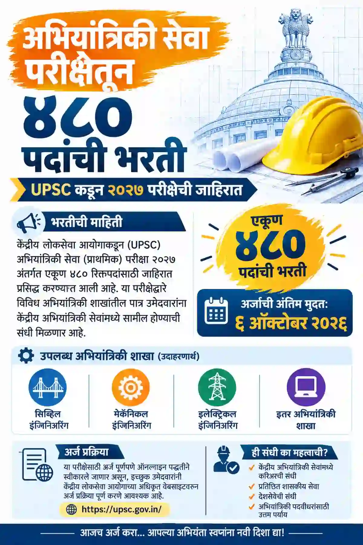 अभियांत्रिकी पदवीधरांसाठी मोठी संधी! यूपीएससीमार्फत ४८० पदांची मेगाभरती !! | UPSC New Update