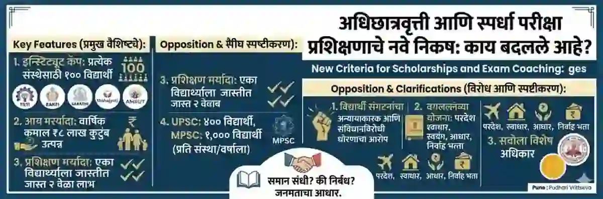 गोवा राज्य पायाभूत सुविधा विकास महामंडळ लिमिटेड अंतर्गत “कनिष्ठ लघुलेखक” पदांकरिता भरती; अर्ज सुरु!!| GSIDC Bharti 2026