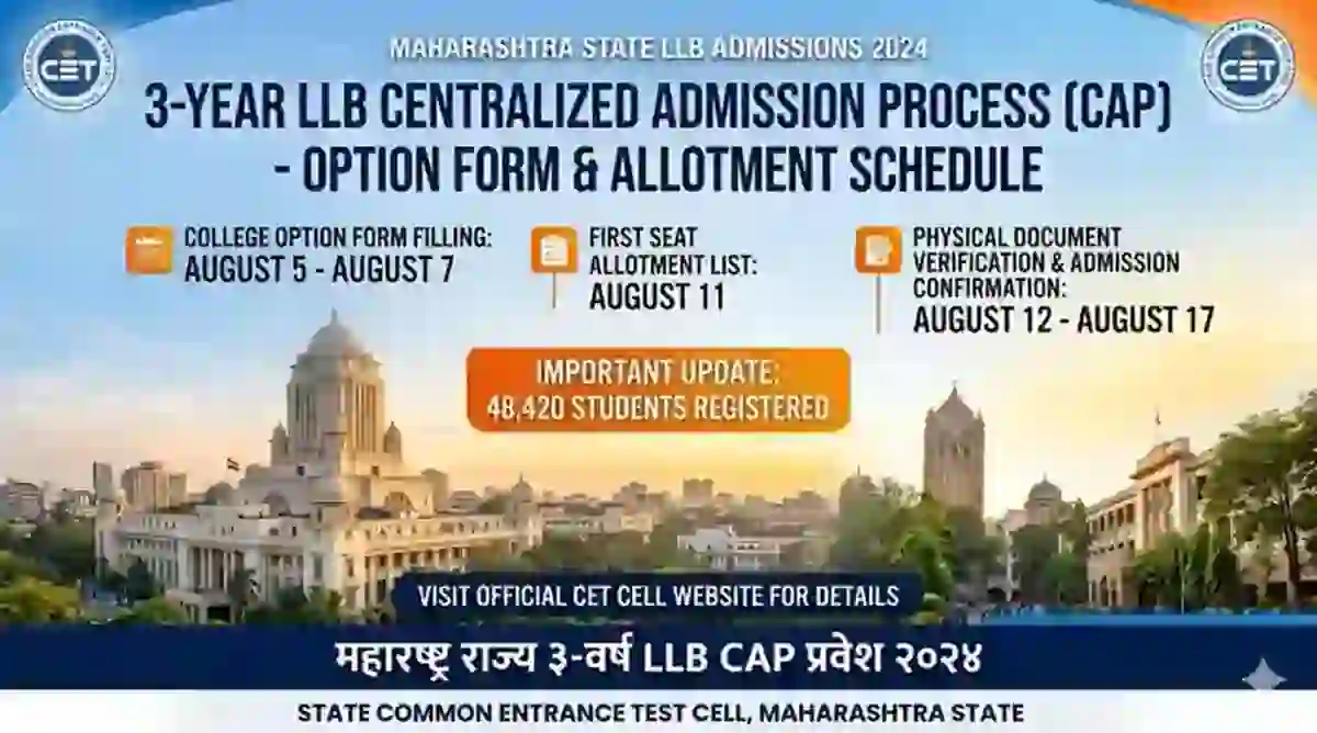 फॅबटेक मल्टीस्टेट को-ऑपरेटिव्ह क्रेडिट सोसायटी अंतर्गत 11 रिक्त पदांकरिता जाहिरात प्रकाशित; थेट मुलाखतीद्वारे होणार निवड!! | Fabtech Credit Society Bharti 2026