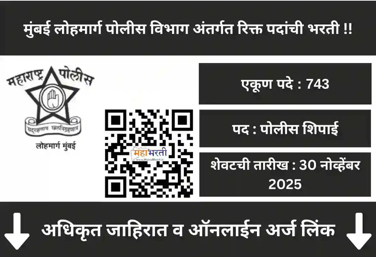 Mumbai Railway Police Bharti 2025